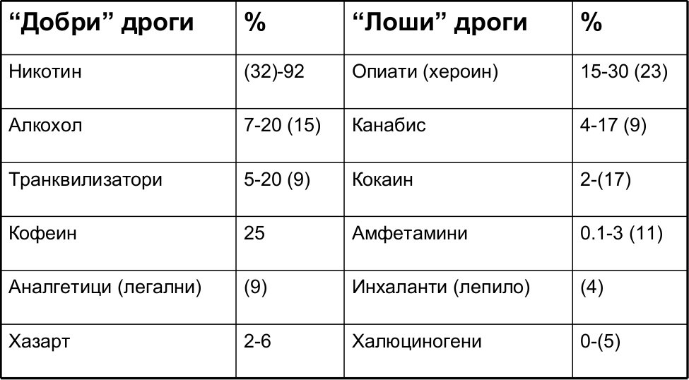 good-bad good-bad